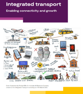 Integrated Transport illustration